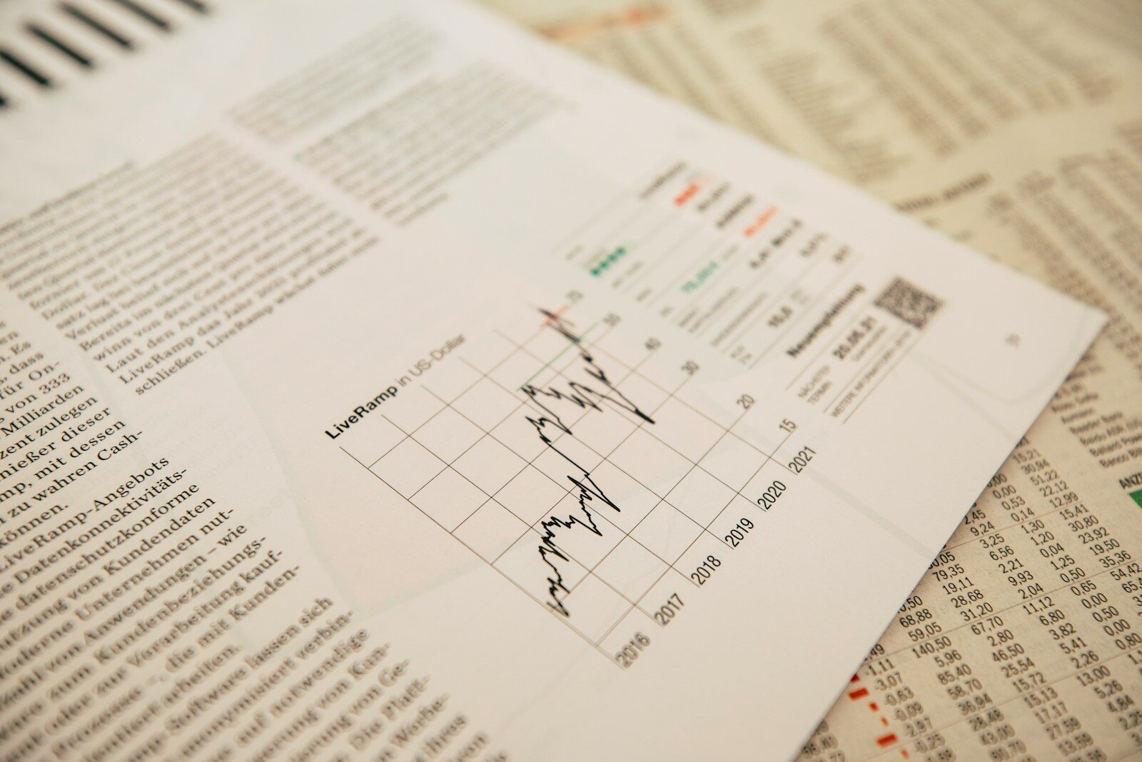 noise impact assessment report